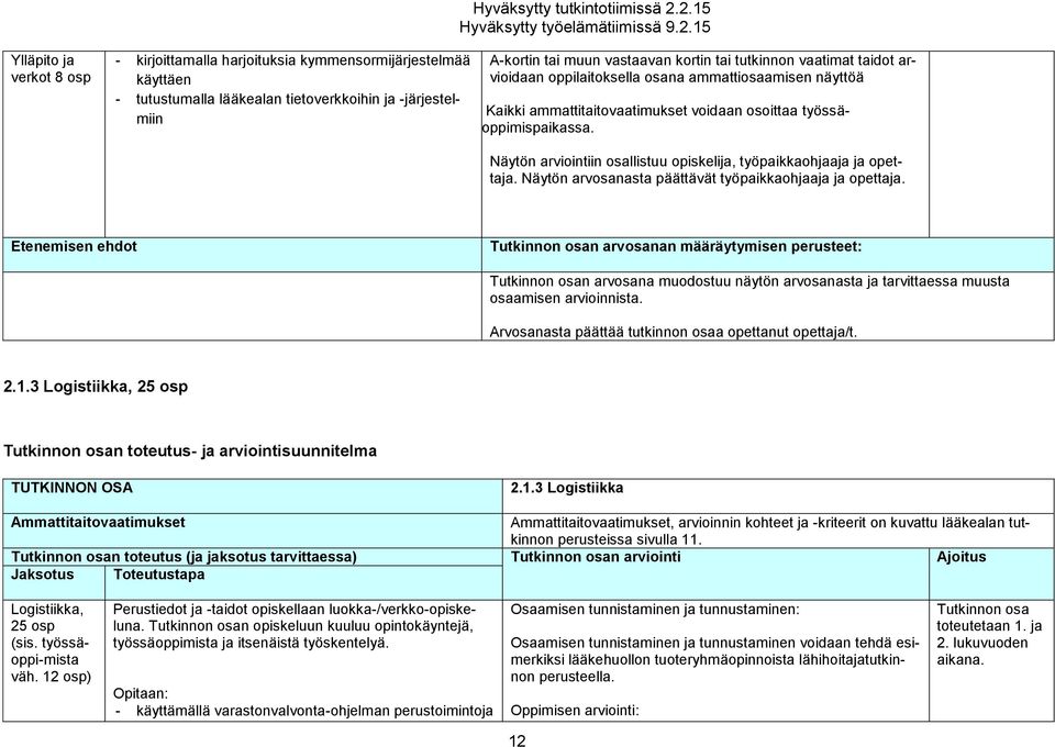 Näytön arviointiin osallistuu opiskelija, työpaikkaohjaaja ja opettaja. Näytön arvosanasta päättävät työpaikkaohjaaja ja opettaja.