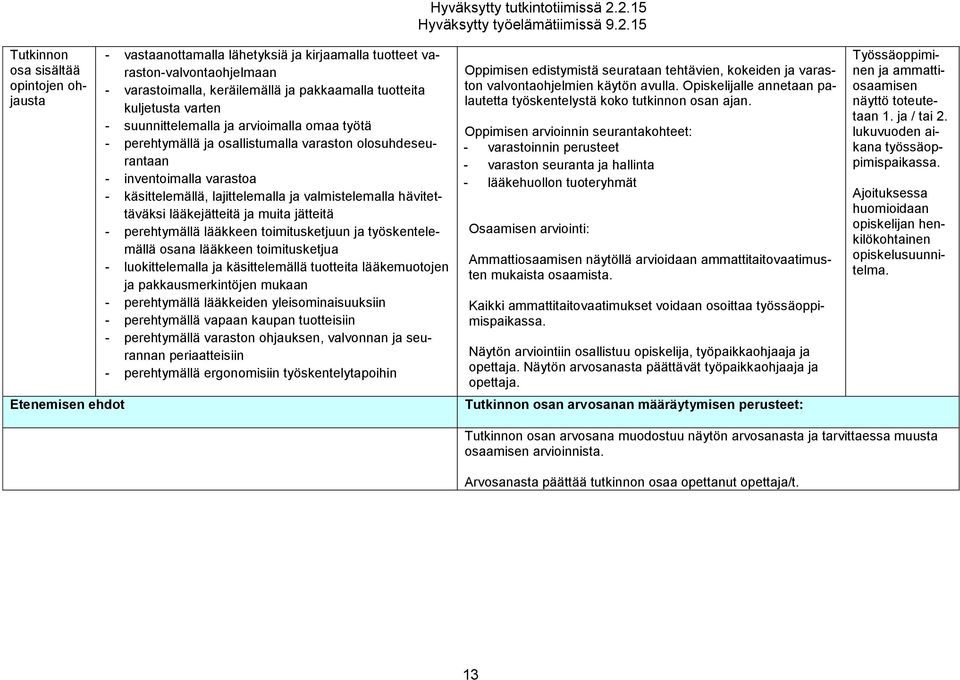 valmistelemalla hävitettäväksi lääkejätteitä ja muita jätteitä - perehtymällä lääkkeen toimitusketjuun ja työskentelemällä osana lääkkeen toimitusketjua - luokittelemalla ja käsittelemällä tuotteita