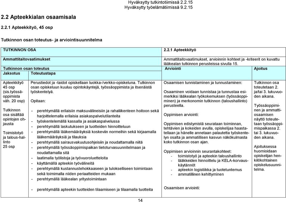 20 osp) Tutkinnon osa sisältää opintojen ohjausta Toimistotyö ja talous-hallinto 25 osp Perustiedot ja -taidot opiskellaan luokka-/verkko-opiskeluna.