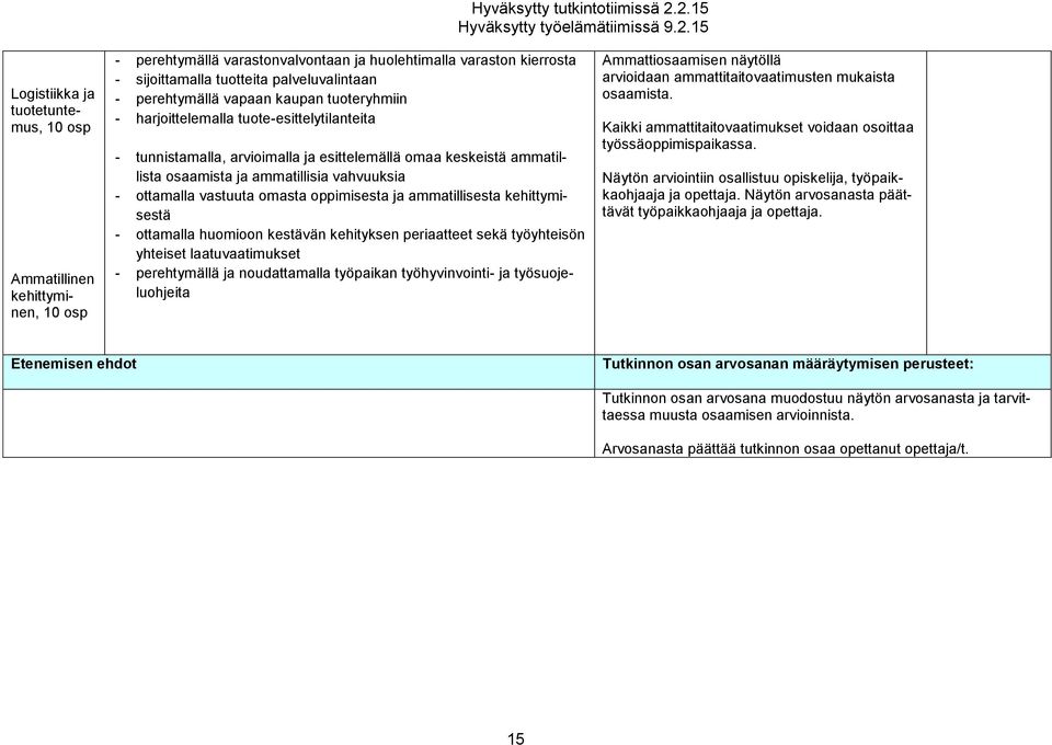 vastuuta omasta oppimisesta ja ammatillisesta kehittymisestä - ottamalla huomioon kestävän kehityksen periaatteet sekä työyhteisön yhteiset laatuvaatimukset - perehtymällä ja noudattamalla työpaikan