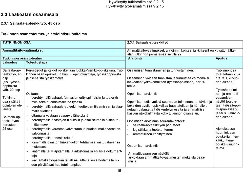 Sairaala-apteekki-työn perusteet, 25 osp Perustiedot ja -taidot opiskellaan luokka-/verkko-opiskeluna. Tutkinnon osan opiskeluun kuuluu opintokäyntejä, työssäoppimista ja itsenäistä työskentelyä.