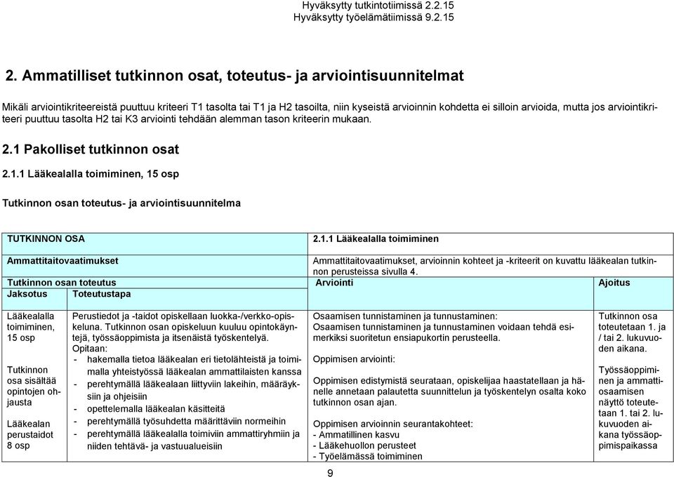 Pakolliset tutkinnon osat 2.1.1 Lääkealalla toimiminen, 15 osp Tutkinnon osan toteutus- ja arviointisuunnitelma TUTKINNON OSA 2.1.1 Lääkealalla toimiminen Ammattitaitovaatimukset Ammattitaitovaatimukset, arvioinnin kohteet ja -kriteerit on kuvattu lääkealan tutkinnon perusteissa sivulla 4.