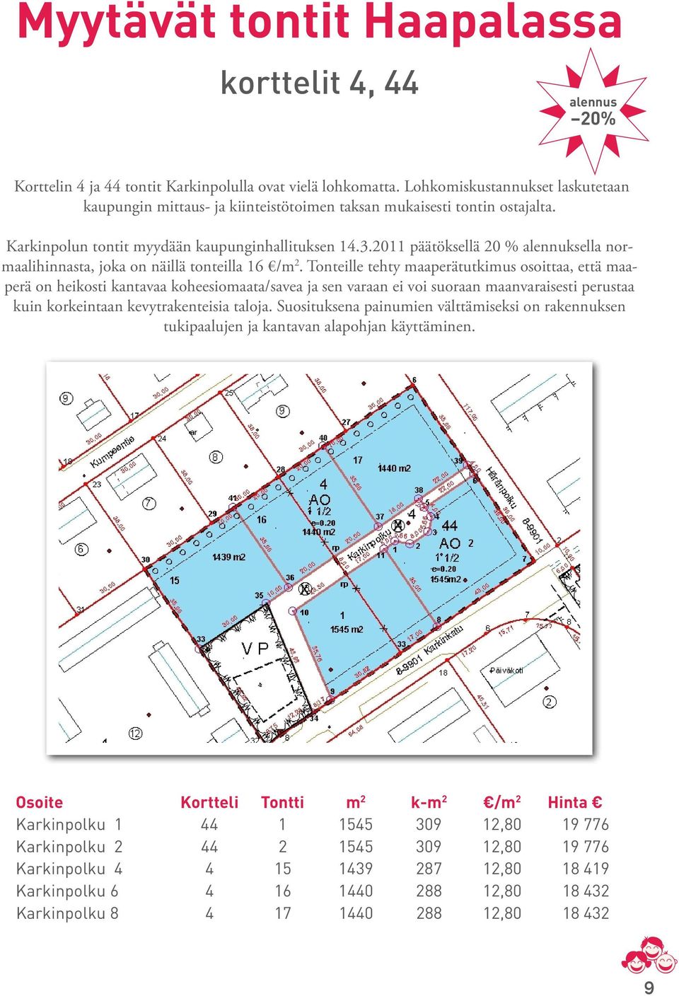 2011 päätöksellä 20 % alennuksella normaalihinnasta, joka on näillä tonteilla 16 /m 2.