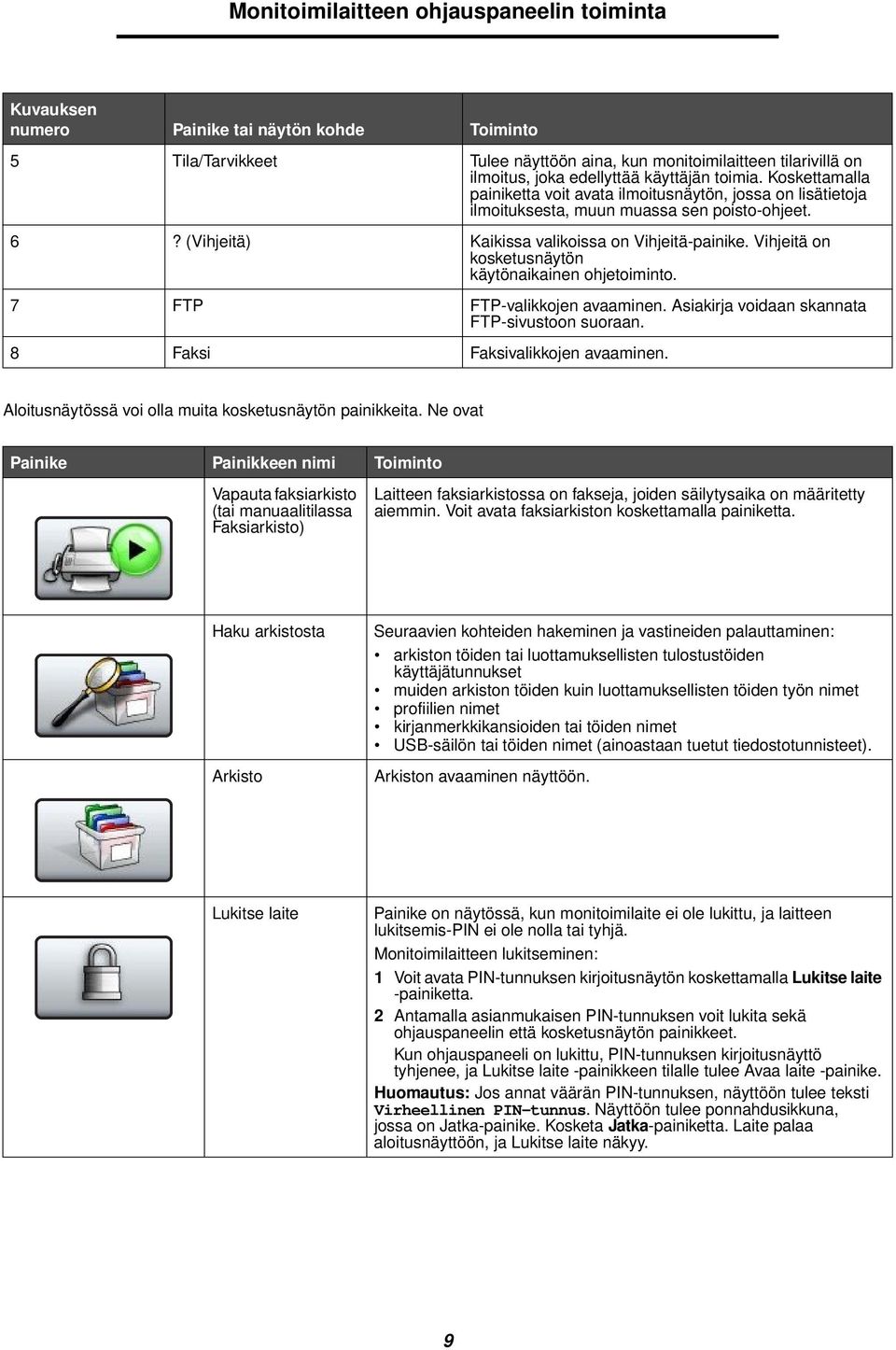 Vihjeitä on kosketusnäytön käytönaikainen ohjetoiminto. 7 FTP FTP-valikkojen avaaminen. Asiakirja voidaan skannata FTP-sivustoon suoraan. 8 Faksi Faksivalikkojen avaaminen.