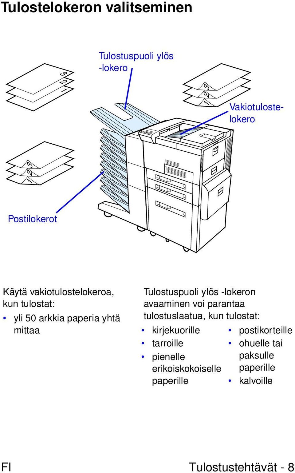 -lokeron avaaminen voi parantaa tulostuslaatua, kun tulostat: kirjekuorille tarroille pienelle