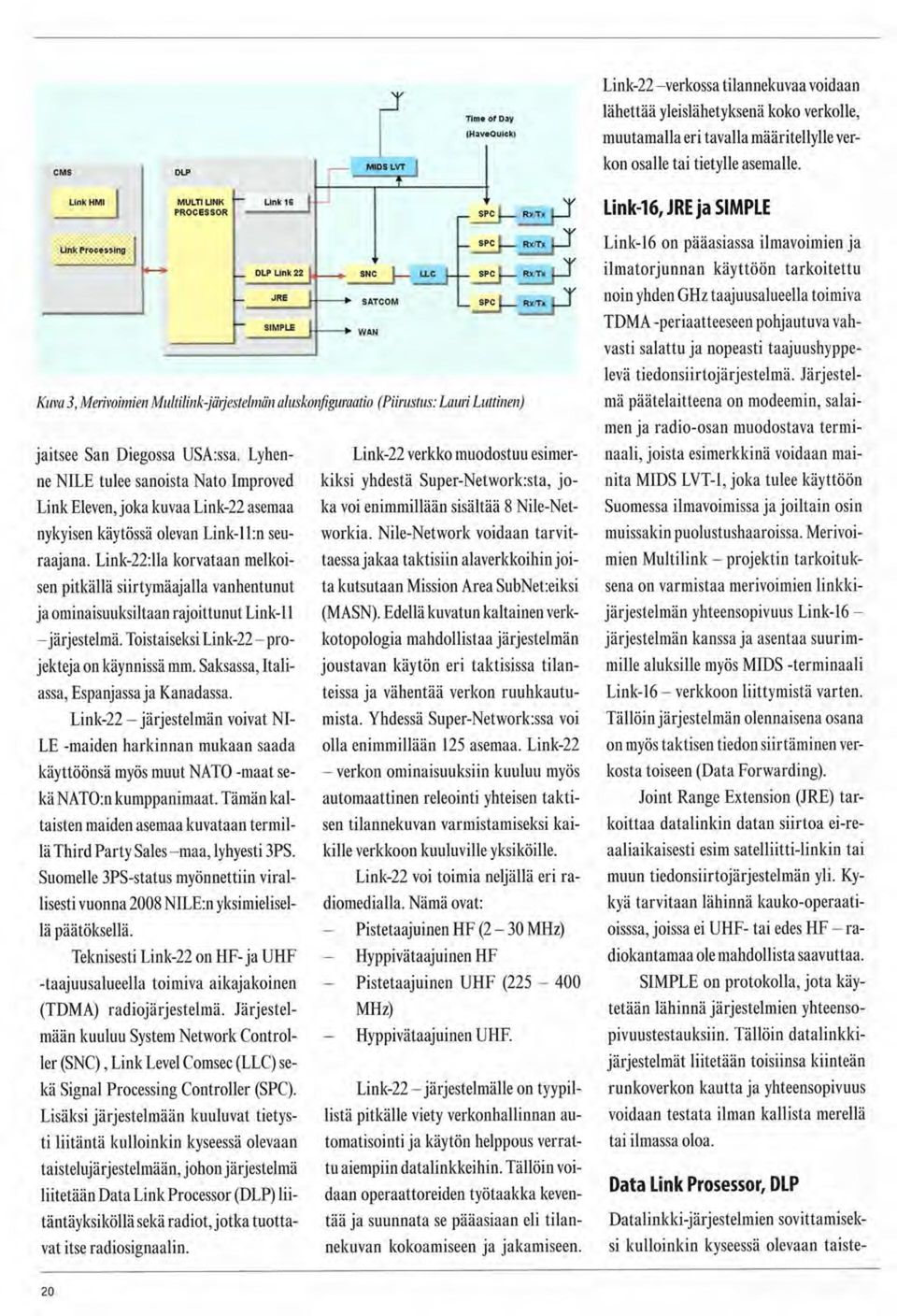 SPC I RxTl SPC i RxTx SPC J RXTK Kuva 3, Merivoimien Multilink-järjestelmän aluskonfiguraatio (Piirustus: Lauri Luttinen) jaitsee San Diegossa USA:ssa.