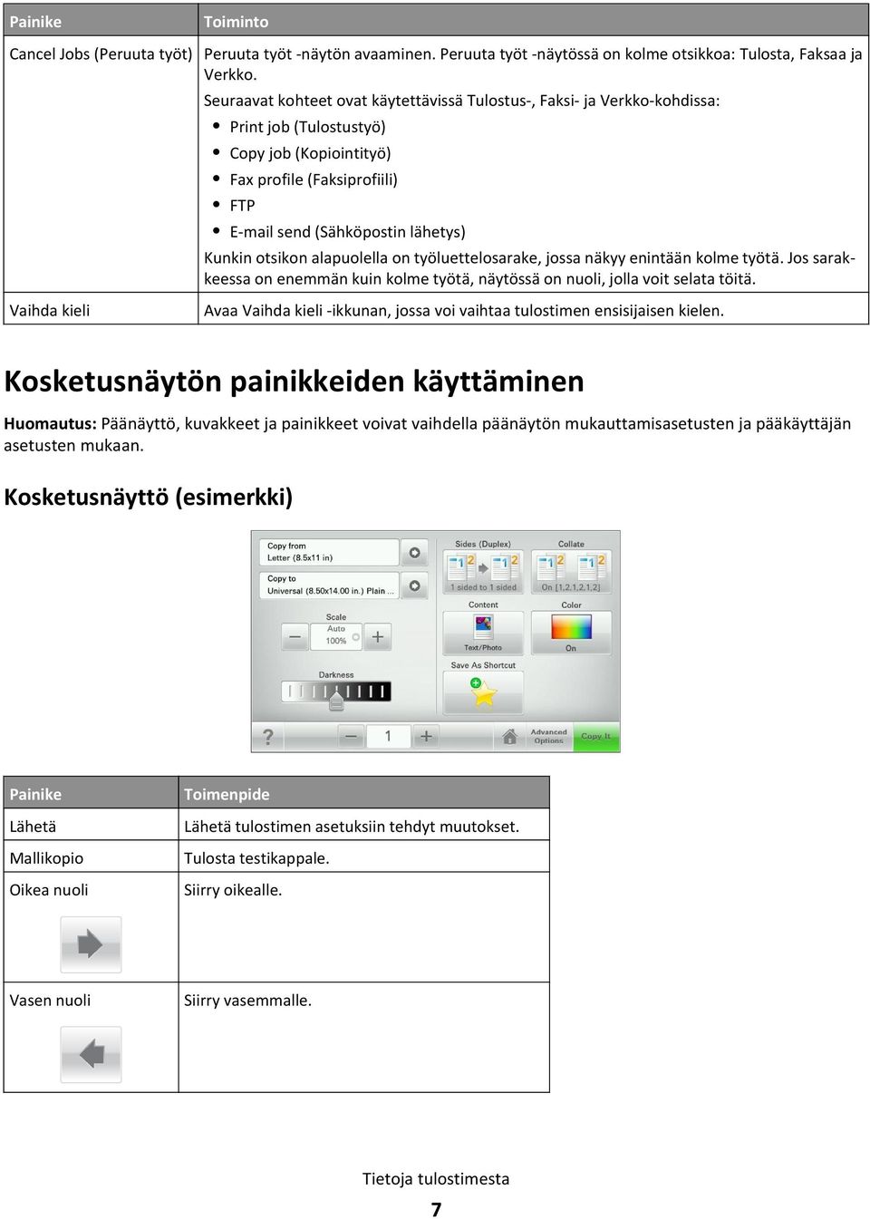 otsikon alapuolella on työluettelosarake, jossa näkyy enintään kolme työtä. Jos sarakkeessa on enemmän kuin kolme työtä, näytössä on nuoli, jolla voit selata töitä.