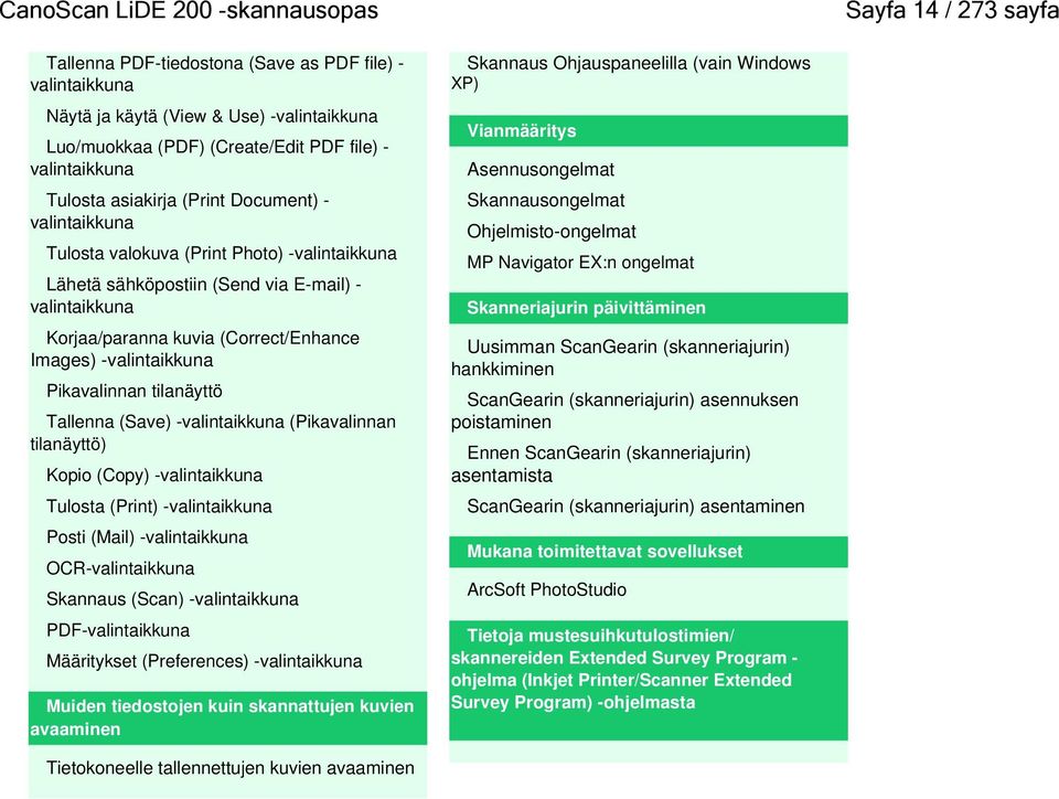 (Correct/Enhance Images) -valintaikkuna Pikavalinnan tilanäyttö Tallenna (Save) -valintaikkuna (Pikavalinnan tilanäyttö) Kopio (Copy) -valintaikkuna Tulosta (Print) -valintaikkuna Posti (Mail)