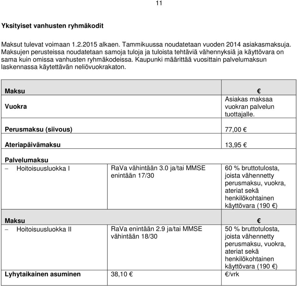 Kaupunki määrittää vuosittain palvelumaksun laskennassa käytettävän neliövuokrakaton. Maksu Asiakas maksaa Vuokra vuokran palvelun tuottajalle.