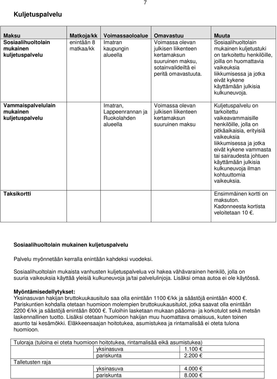 Sosiaalihuoltolain mukainen kuljetustuki on tarkoitettu henkilöille, joilla on huomattavia vaikeuksia liikkumisessa ja jotka eivät kykene käyttämään julkisia kulkuneuvoja.