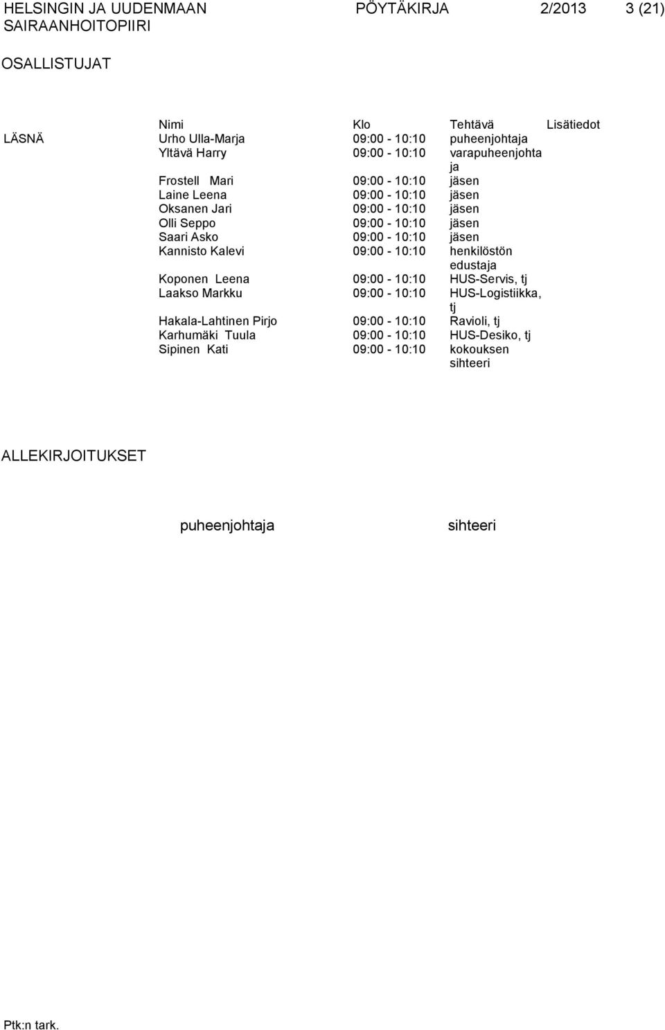 Asko 09:00-10:10 jäsen Kannisto Kalevi 09:00-10:10 henkilöstön edustaja Koponen Leena 09:00-10:10 HUS-Servis, tj Laakso Markku 09:00-10:10 HUS-Logistiikka, tj