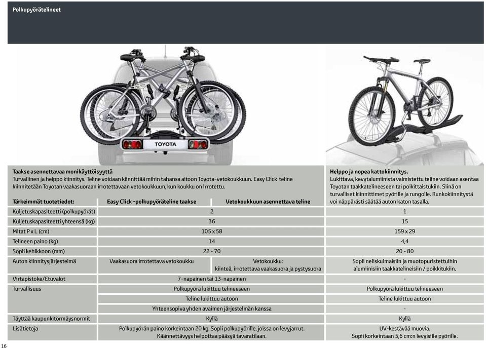 Lukittava, kevytalumiinista valmistettu teline voidaan asentaa Toyotan taakkatelineeseen tai poikittaistukiin. Siinä on turvalliset kiinnittimet pyörille ja rungolle.