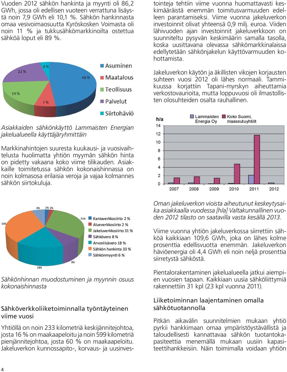 Yhtiöllä on noin 233 kilometriä keskijännitejohtoa, josta 16 % on maakaapeloitu ja noin 599 kilometriä pienjännitejohtoa, josta 60 % on maakaapeloitu.