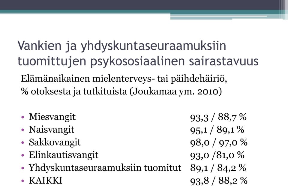 ym. 2010) Miesvangit 93,3 / 88,7 % Naisvangit 95,1 / 89,1 % Sakkovangit 98,0 / 97,0 %