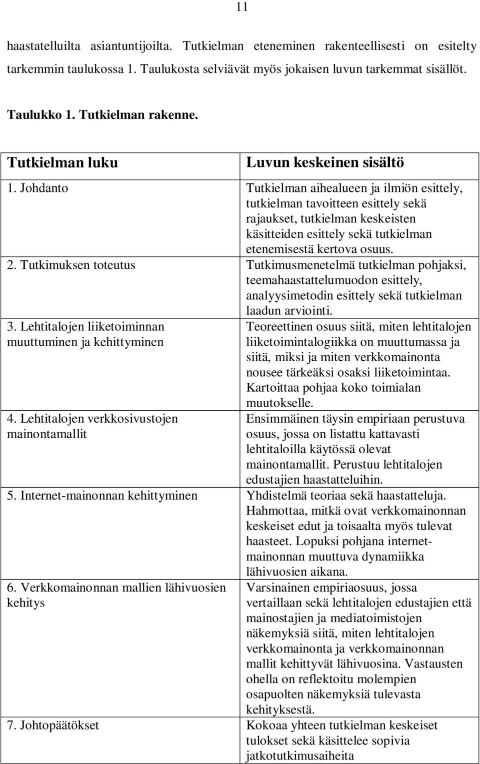 Johdanto Tutkielman aihealueen ja ilmiön esittely, tutkielman tavoitteen esittely sekä rajaukset, tutkielman keskeisten käsitteiden esittely sekä tutkielman etenemisestä kertova osuus. 2.