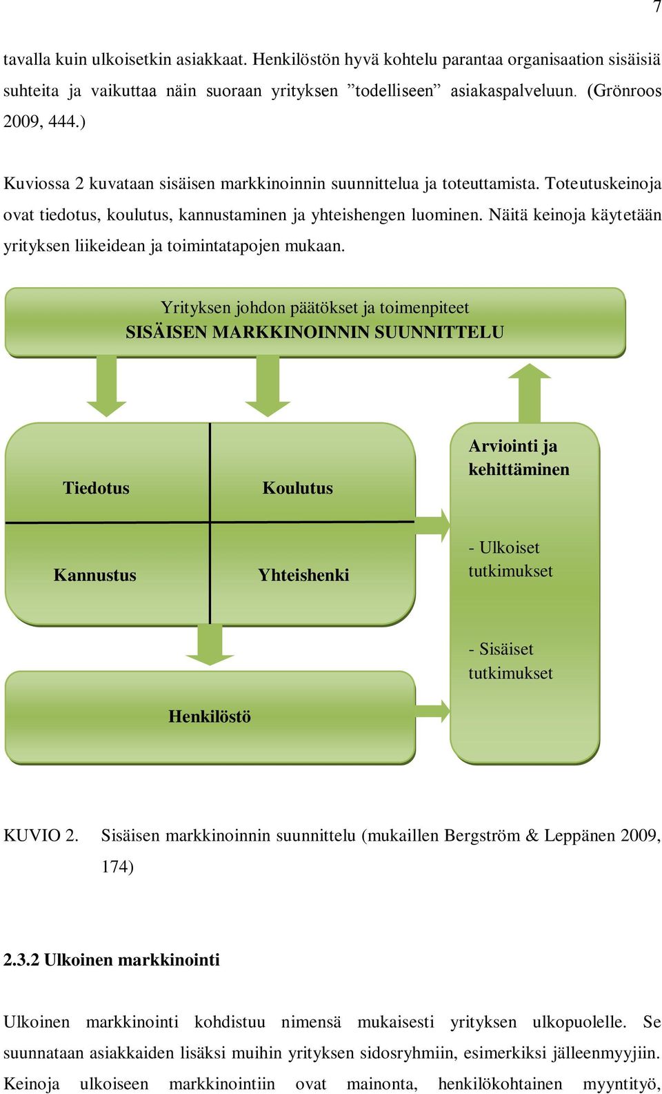 Näitä keinoja käytetään yrityksen liikeidean ja toimintatapojen mukaan.