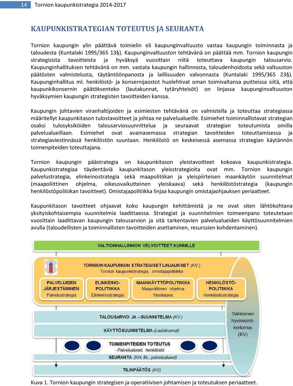 Kaupunginhallituksen tehtävänä on mm. vastata kaupungin hallinnosta, taloudenhoidosta sekä valtuuston päätösten valmistelusta, täytäntöönpanosta ja laillisuuden valvonnasta (Kuntalaki 1995/365 23 ).