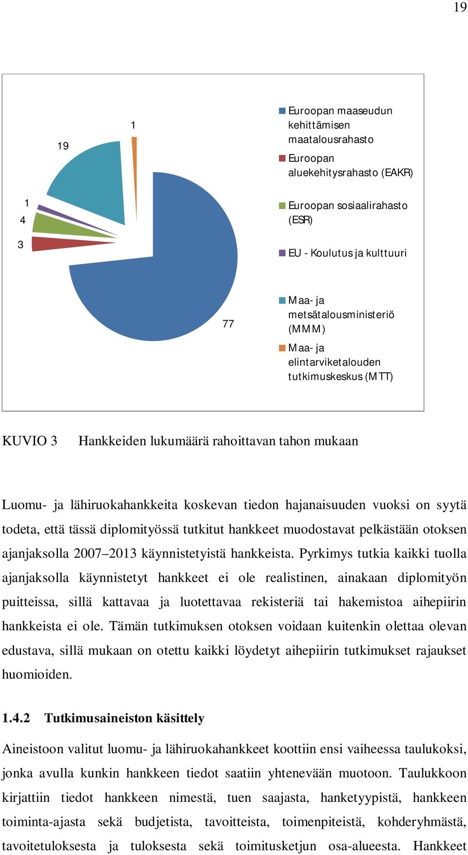 diplomityössä tutkitut hankkeet muodostavat pelkästään otoksen ajanjaksolla 2007 2013 käynnistetyistä hankkeista.