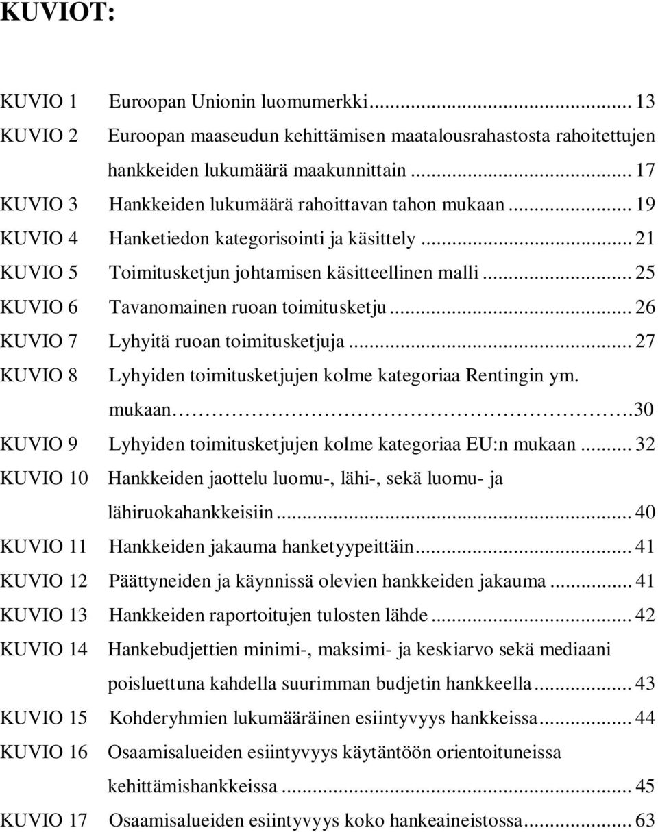 .. 25 KUVIO 6 Tavanomainen ruoan toimitusketju... 26 KUVIO 7 Lyhyitä ruoan toimitusketjuja... 27 KUVIO 8 Lyhyiden toimitusketjujen kolme kategoriaa Rentingin ym. mukaan.