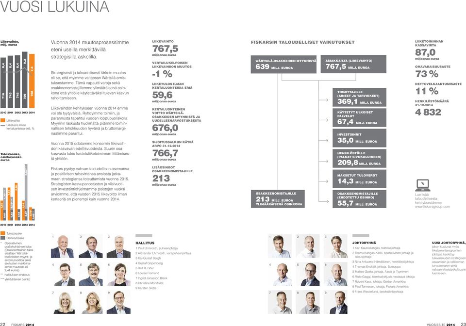 strategisilla askelilla. Strategisesti ja taloudellisesti tärkein muutos oli se, että myimme valtaosan Wärtsilä-omistuksestamme.