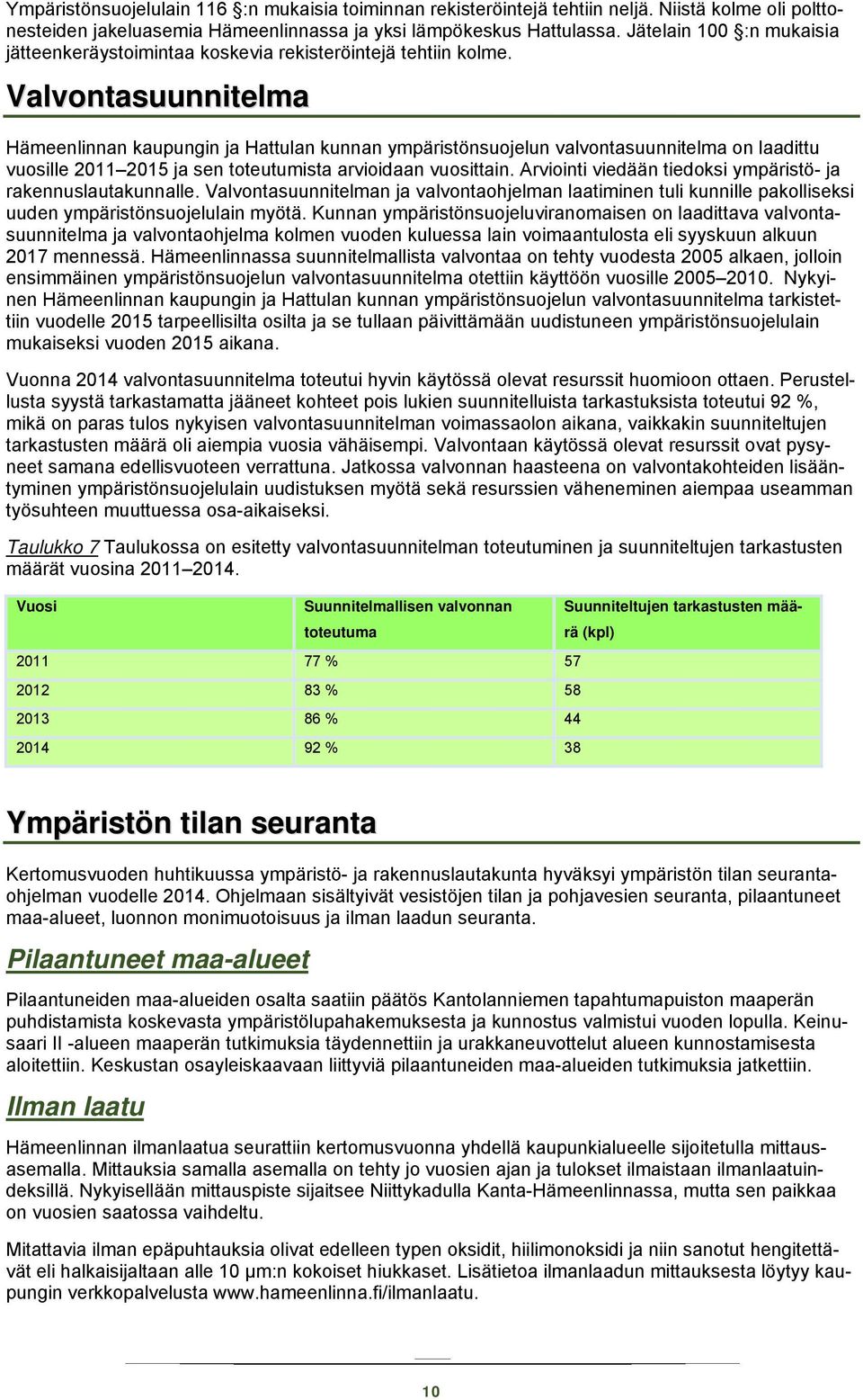 Valvontasuunnitelma Hämeenlinnan kaupungin ja Hattulan kunnan ympäristönsuojelun valvontasuunnitelma on laadittu vuosille 2011 2015 ja sen toteutumista arvioidaan vuosittain.