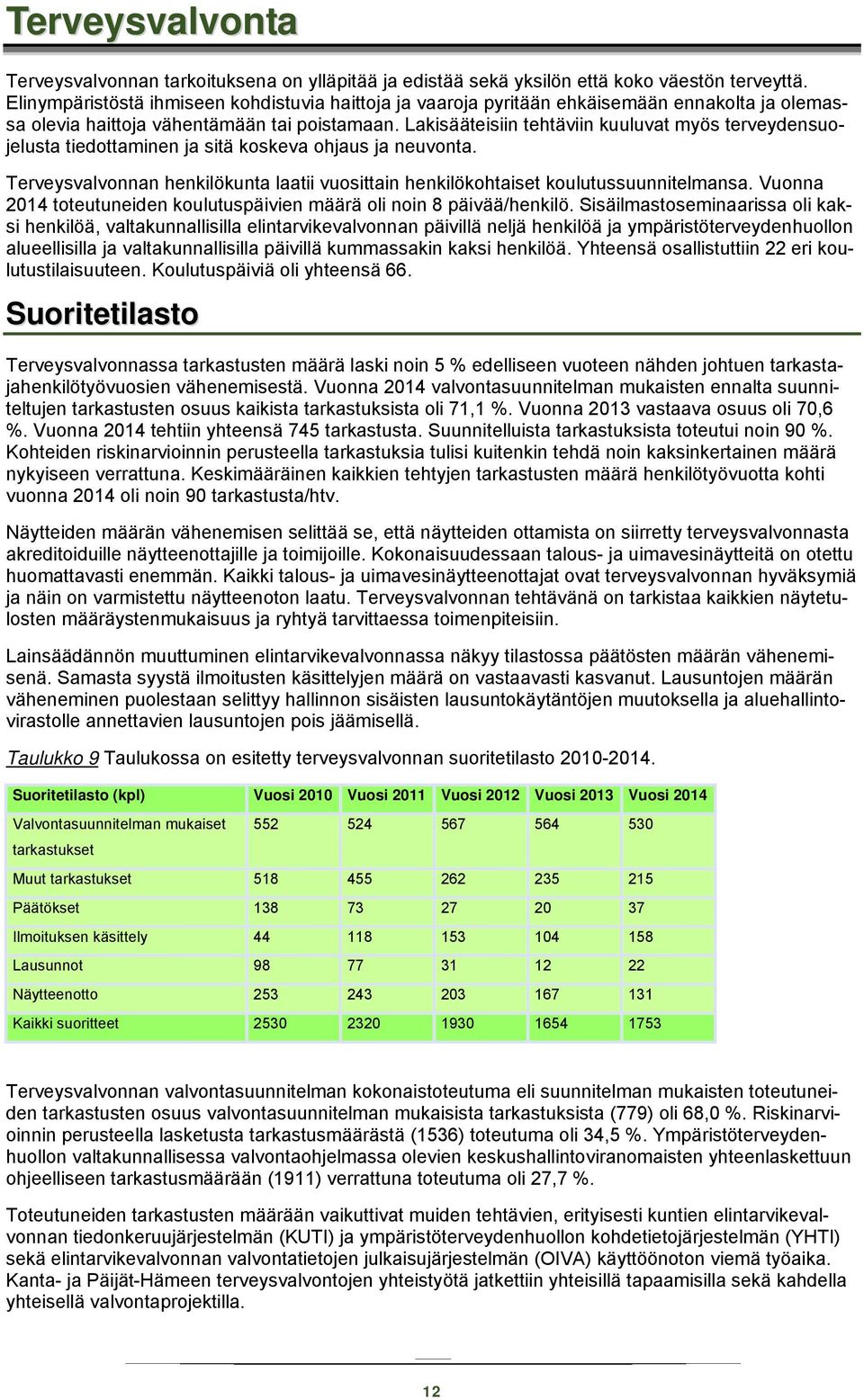 Lakisääteisiin tehtäviin kuuluvat myös terveydensuojelusta tiedottaminen ja sitä koskeva ohjaus ja neuvonta. Terveysvalvonnan henkilökunta laatii vuosittain henkilökohtaiset koulutussuunnitelmansa.