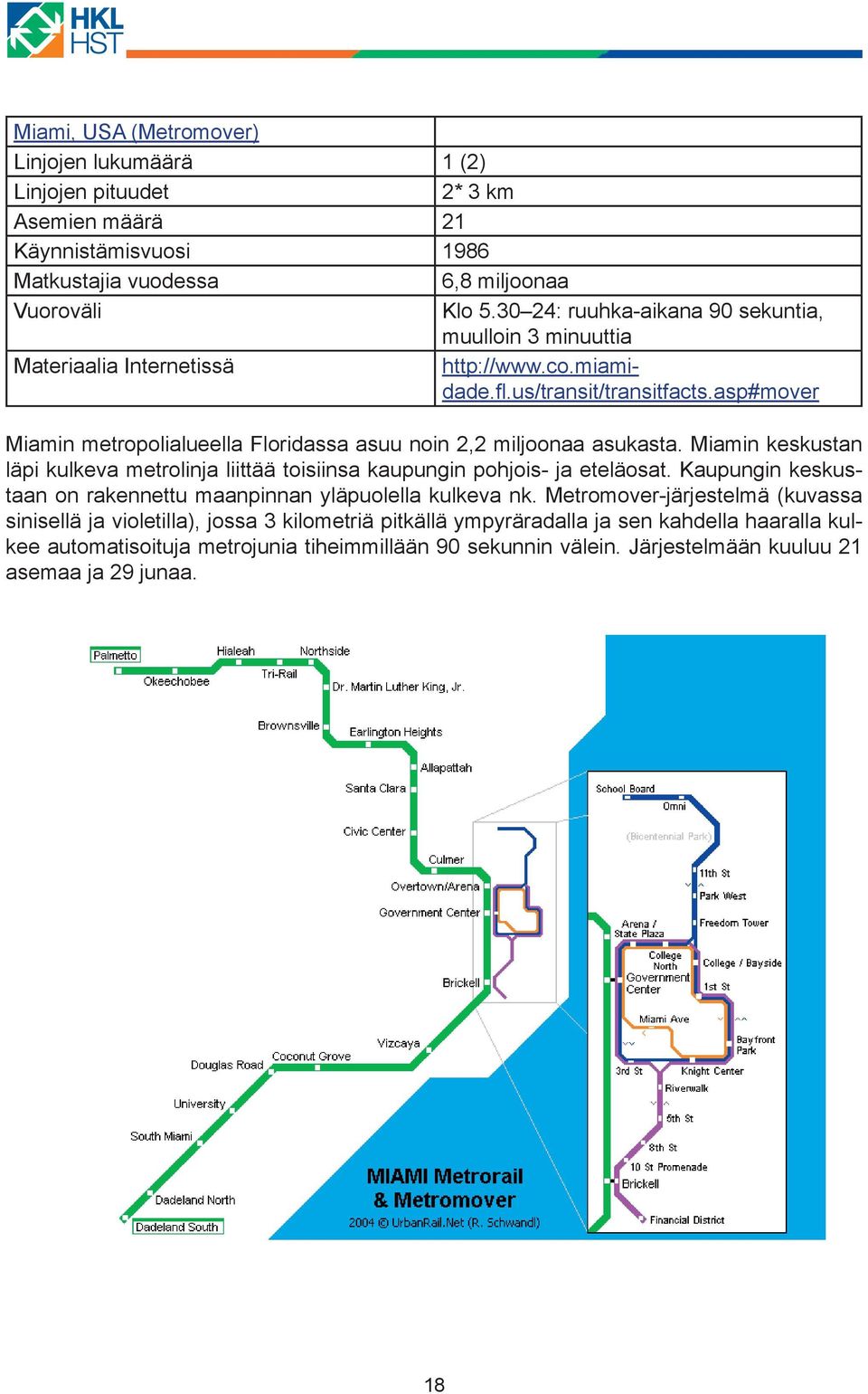 asp#mover Miamin metropolialueella Floridassa asuu noin 2,2 miljoonaa asukasta. Miamin keskustan läpi kulkeva metrolinja liittää toisiinsa kaupungin pohjois- ja eteläosat.