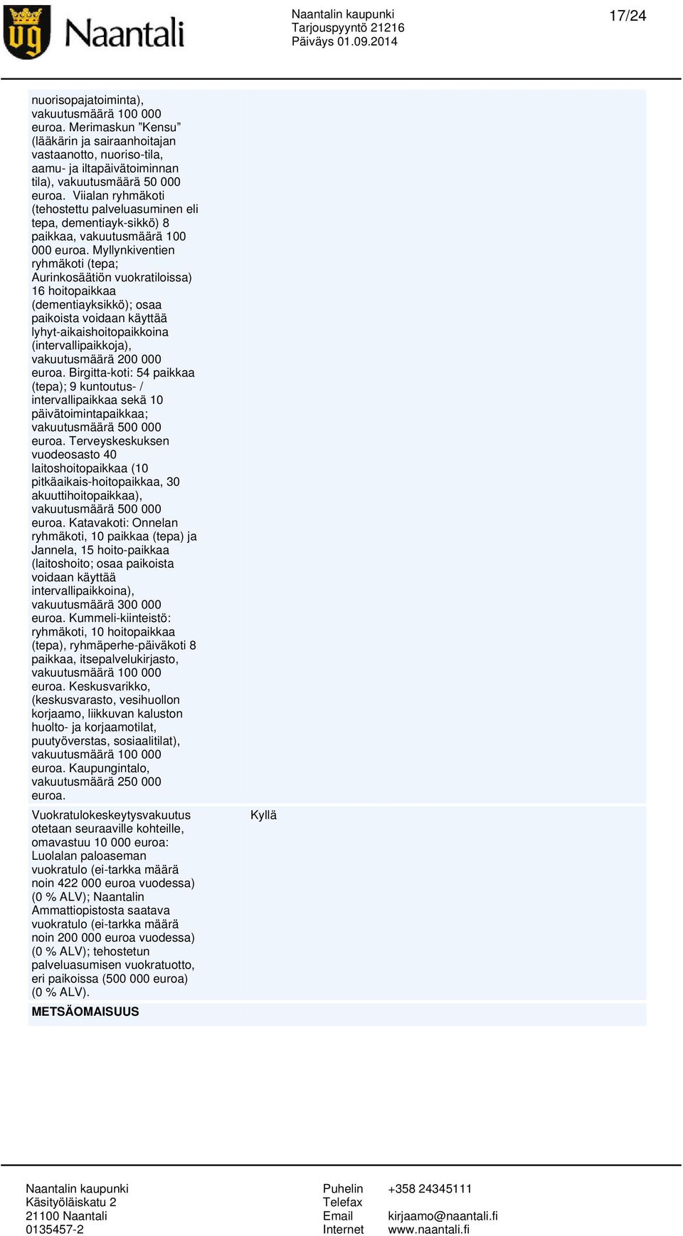 Myllynkiventien ryhmäkoti (tepa; Aurinkosäätiön vuokratiloissa) 16 hoitopaikkaa (dementiayksikkö); osaa paikoista voidaan käyttää lyhyt-aikaishoitopaikkoina (intervallipaikkoja), vakuutusmäärä 200