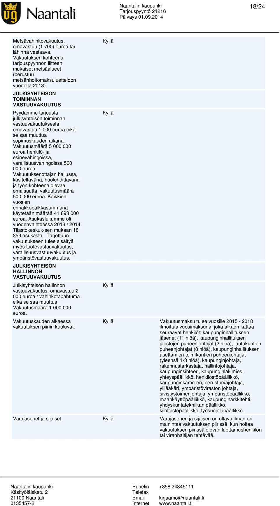 Vakuutusmäärä 5 000 000 euroa henkilö- ja esinevahingoissa, varallisuusvahingoissa 500 000 euroa.