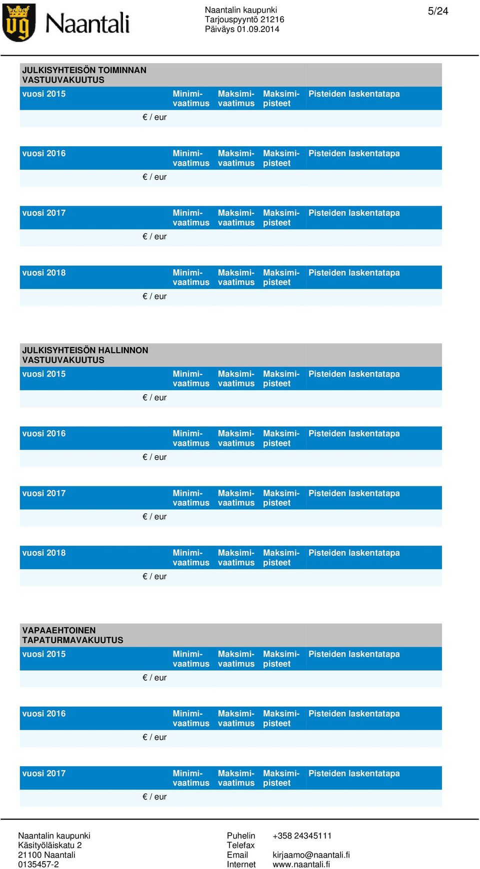 VASTUUVAKUUTUS vuosi 2015 vuosi 2016 vuosi 2017 vuosi 2018