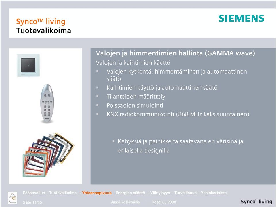 radiokommunikointi (868 MHz kaksisuuntainen) Kehyksiä ja painikkeita saatavana eri värisinä ja erilaisella designilla