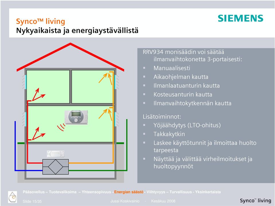 Takkakytkin Laskee käyttötunnit ja ilmoittaa huolto tarpeesta Näyttää ja välittää virheilmoitukset ja huoltopyynnöt