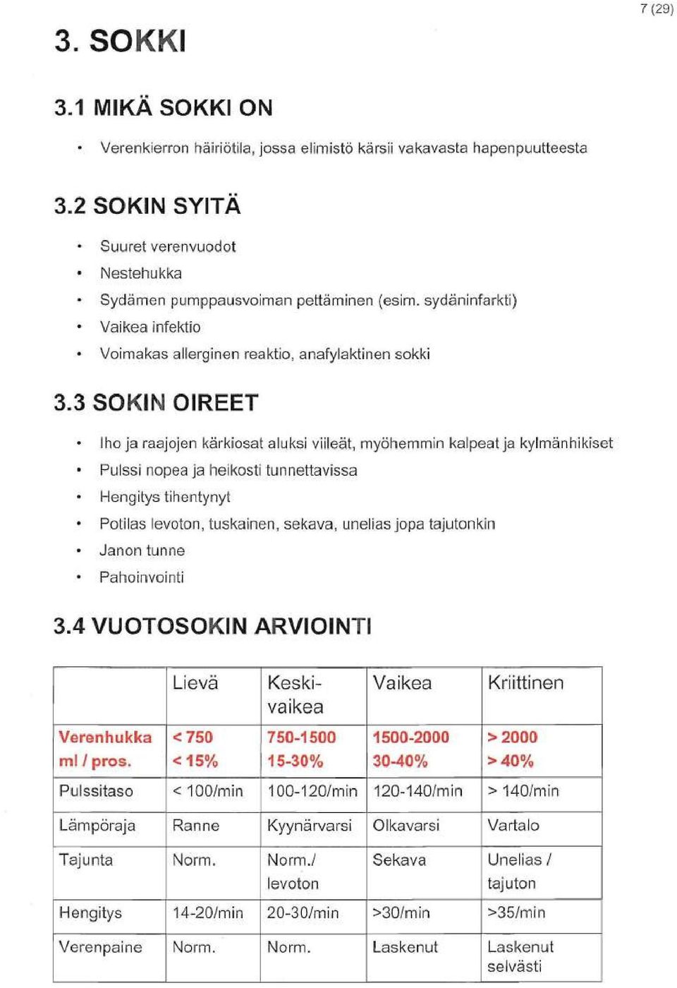 3 SOKIN OIREET Iho ja raajojen karkiosat aluksi viileat, my6hemmin kalpeat ja kylmanhikiset Pulssi nopea ja heikosti tunnettavissa Hengitys tihentynyt Potilas levoton, tuskainen, sekava, unelias jopa