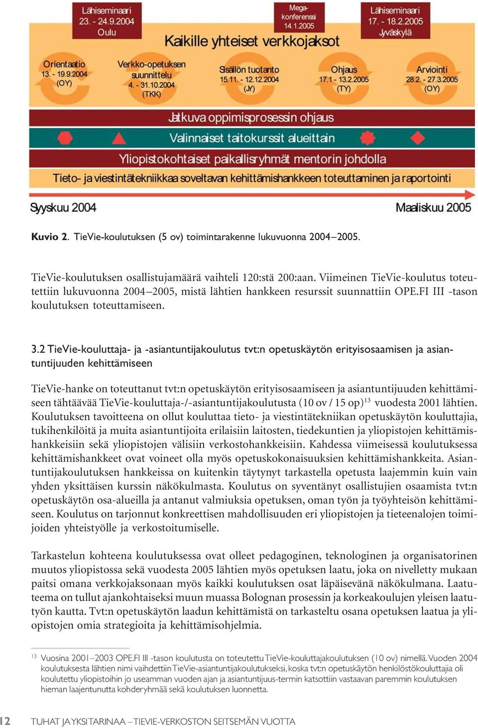 2 TieVie-kouluttaja- ja -asiantuntijakoulutus tvt:n opetuskäytön erityisosaamisen ja asiantuntijuuden kehittämiseen TieVie-hanke on toteuttanut tvt:n opetuskäytön erityisosaamiseen ja