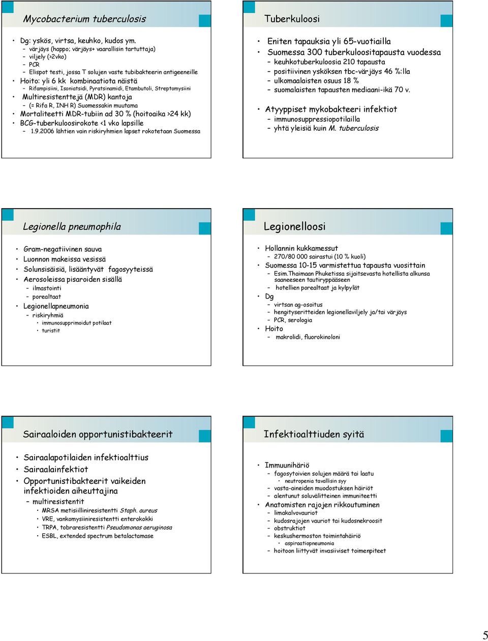 Pyratsinamidi, Etambutoli, Streptomysiini Multiresistenttejä (MDR) kantoja (= Rifa R, INH R) Suomessakin muutama Mortaliteetti MDR-tubiin ad 30 % (hoitoaika >24 kk) BCG-tuberkuloosirokote <1 vko