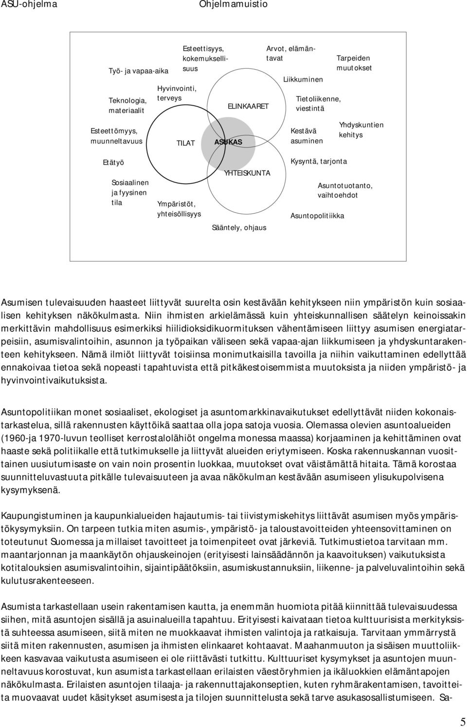 vaihtoehdot Asuntopolitiikka Asumisen tulevaisuuden haasteet liittyvät suurelta osin kestävään kehitykseen niin ympäristön kuin sosiaalisen kehityksen näkökulmasta.