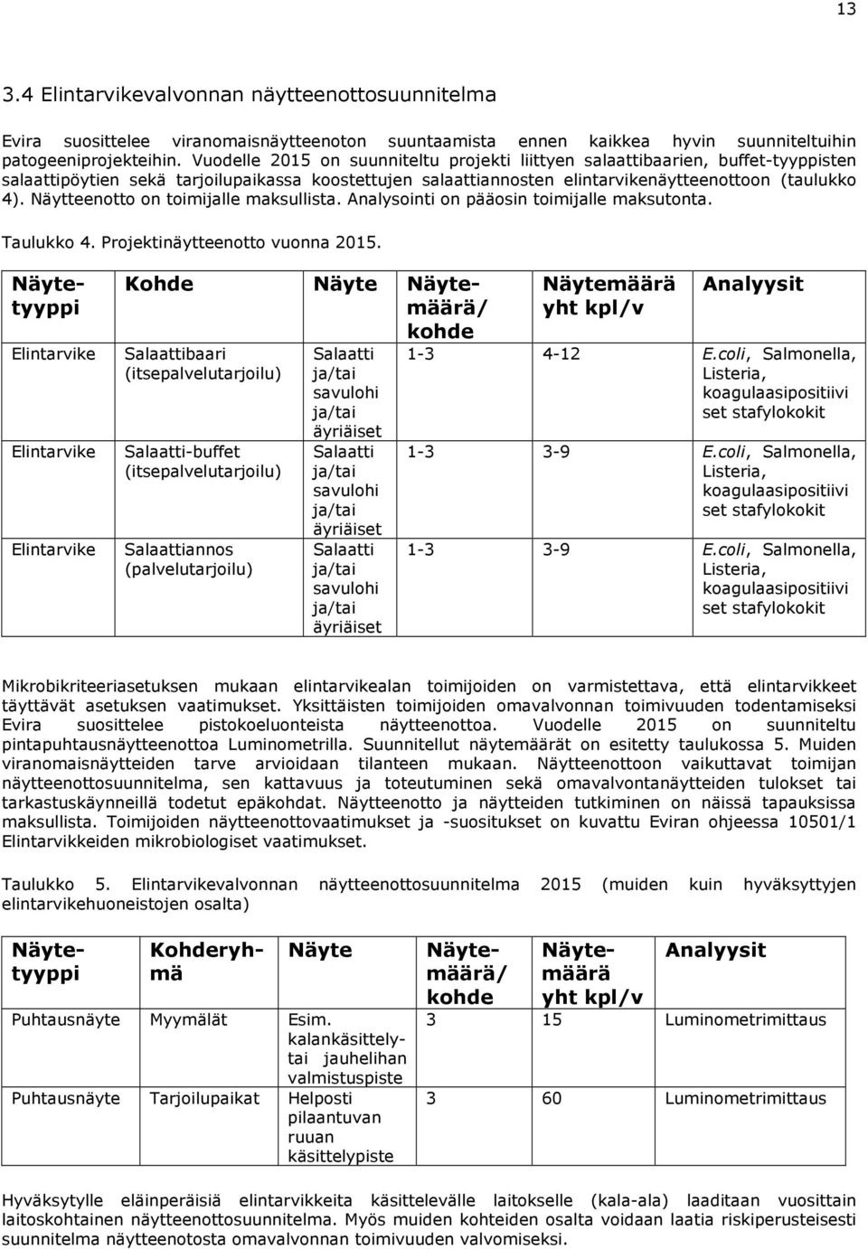 Näytteenotto on toimijalle maksullista. Analysointi on pääosin toimijalle maksutonta. Taulukko 4. Projektinäytteenotto vuonna 2015.