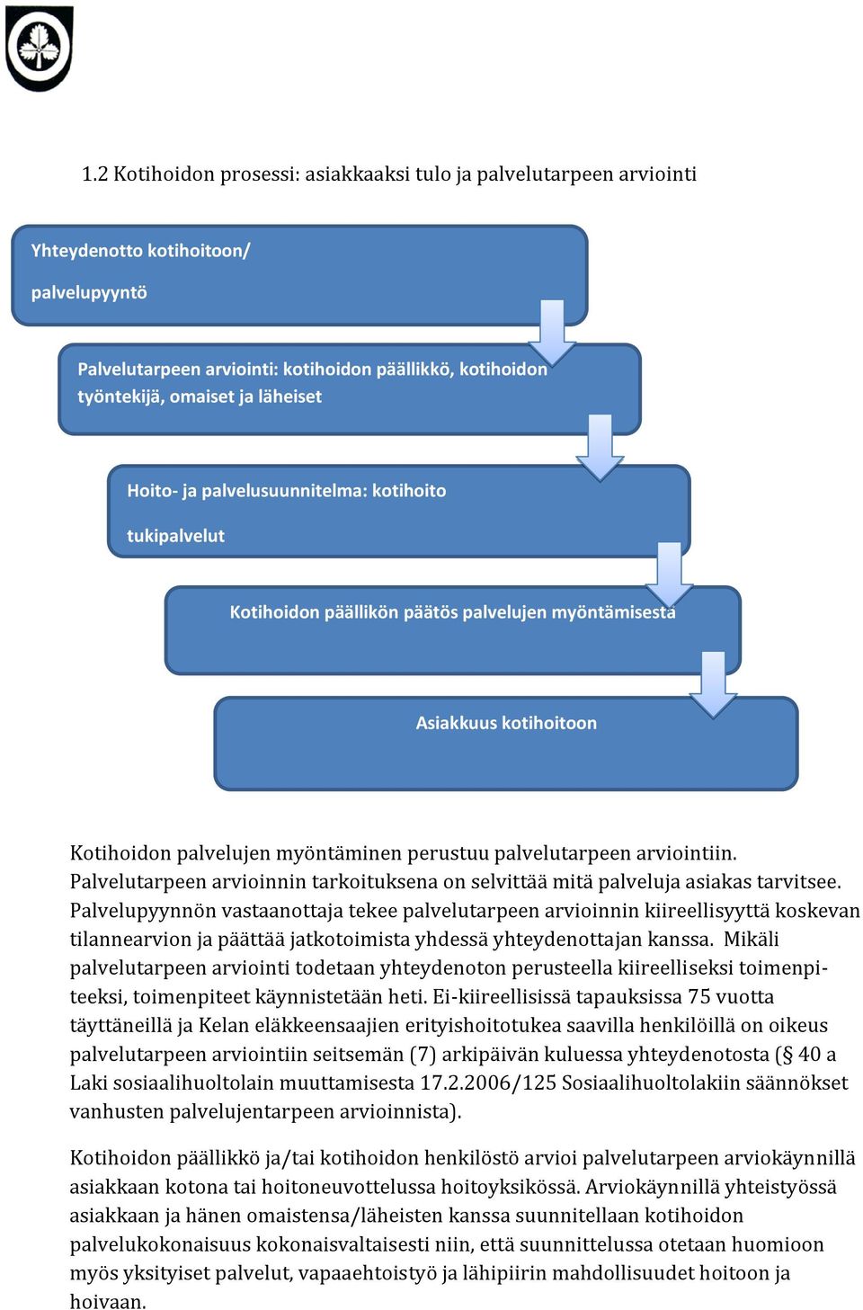 palvelutarpeen arviointiin. Palvelutarpeen arvioinnin tarkoituksena on selvittää mitä palveluja asiakas tarvitsee.