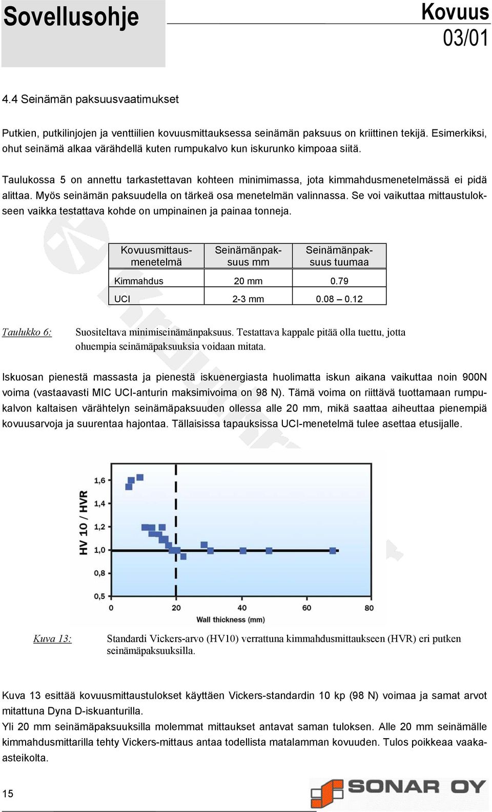 Myös seinämän paksuudella on tärkeä osa menetelmän valinnassa. Se voi vaikuttaa mittaustulokseen vaikka testattava kohde on umpinainen ja painaa tonneja.