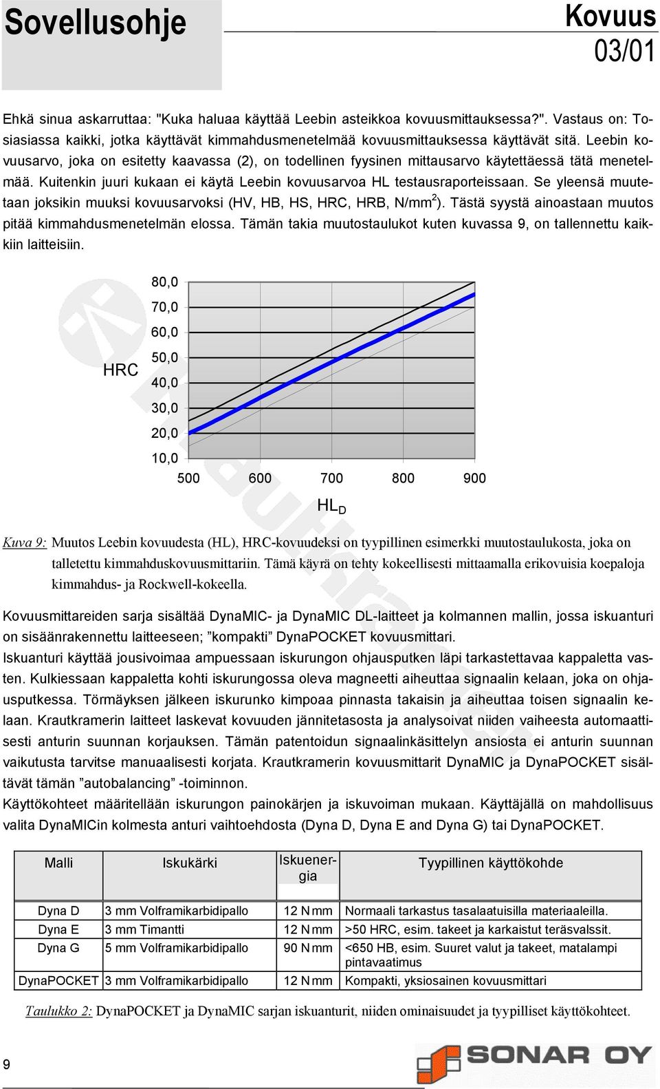 Se yleensä muutetaan joksikin muuksi kovuusarvoksi (HV, HB, HS, HRC, HRB, N/mm 2 ). Tästä syystä ainoastaan muutos pitää kimmahdusmenetelmän elossa.