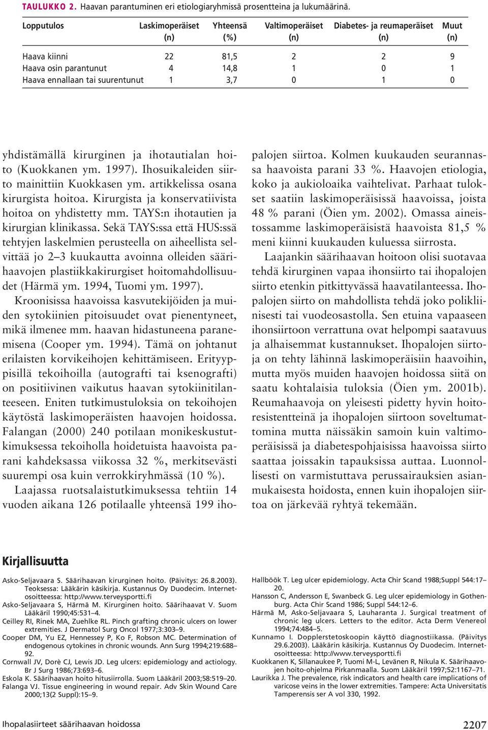 3,7 0 1 0 yhdistämällä kirurginen ja ihotautialan hoito (Kuokkanen ym. 1997). Ihosuikaleiden siirto mainittiin Kuokkasen ym. artikkelissa osana kirurgista hoitoa.