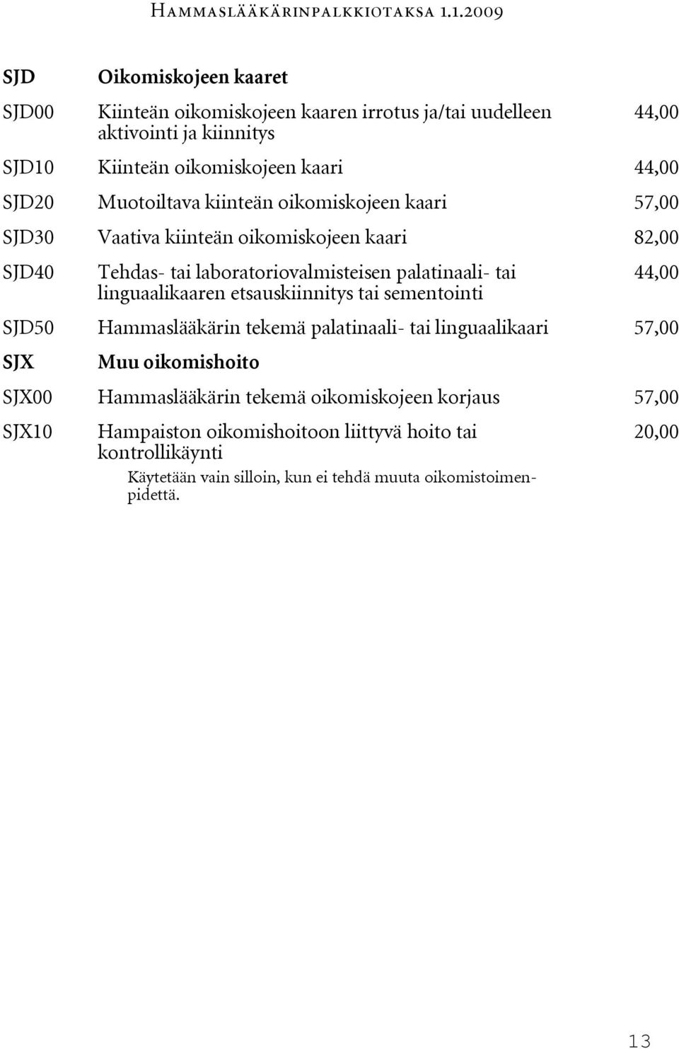 palatinaali- tai linguaalikaaren etsauskiinnitys tai sementointi 44,00 SJD50 Hammaslääkärin tekemä palatinaali- tai linguaalikaari 57,00 SJX Muu oikomishoito SJX00