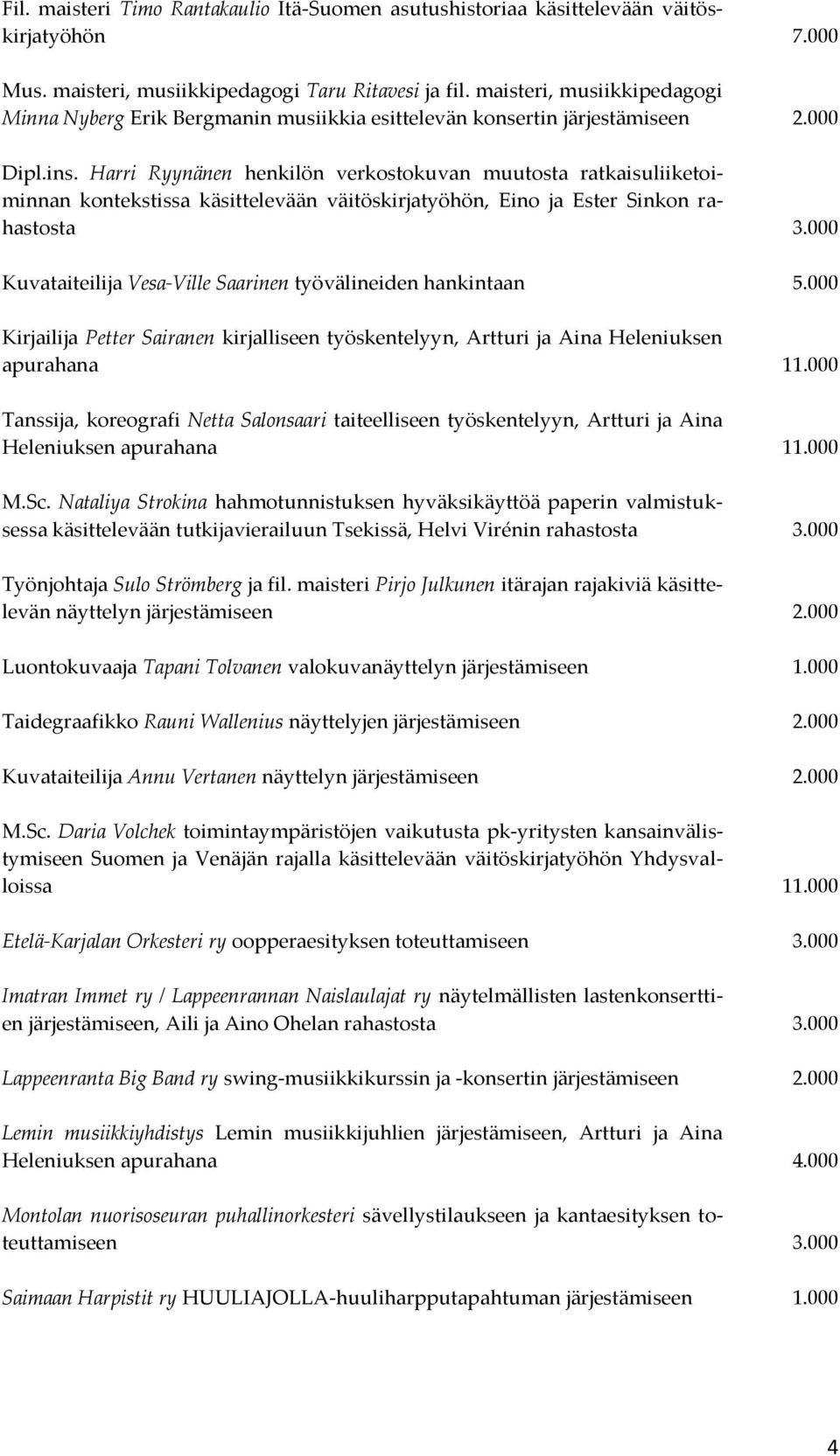 Harri Ryynänen henkilön verkostokuvan muutosta ratkaisuliiketoiminnan kontekstissa käsittelevään väitöskirjatyöhön, Eino ja Ester Sinkon rahastosta Kuvataiteilija Vesa-Ville Saarinen työvälineiden