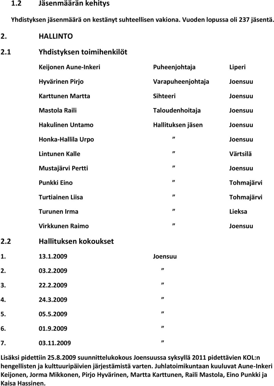 Untamo Hallituksen jäsen Joensuu Honka-Hallila Urpo Joensuu Lintunen Kalle Värtsilä Mustajärvi Pertti Joensuu Punkki Eino Tohmajärvi Turtiainen Liisa Tohmajärvi Turunen Irma Lieksa Virkkunen Raimo