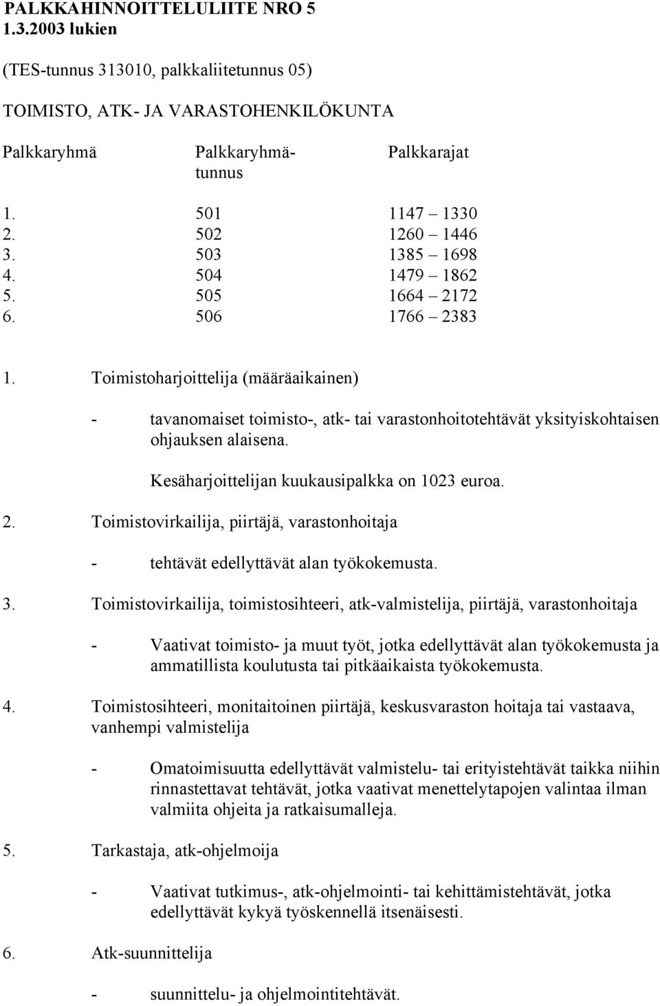 Toimistoharjoittelija (määräaikainen) - tavanomaiset toimisto-, atk- tai varastonhoitotehtävät yksityiskohtaisen ohjauksen alaisena. Kesäharjoittelijan kuukausipalkka on 1023 euroa. 2.