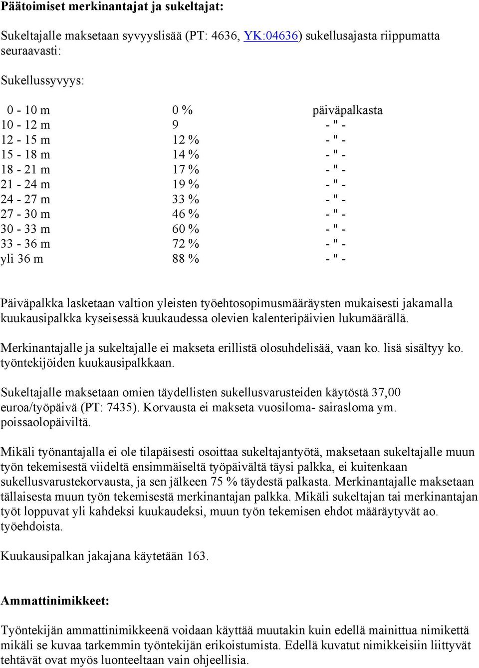 yleisten työehtosopimusmääräysten mukaisesti jakamalla kuukausipalkka kyseisessä kuukaudessa olevien kalenteripäivien lukumäärällä.