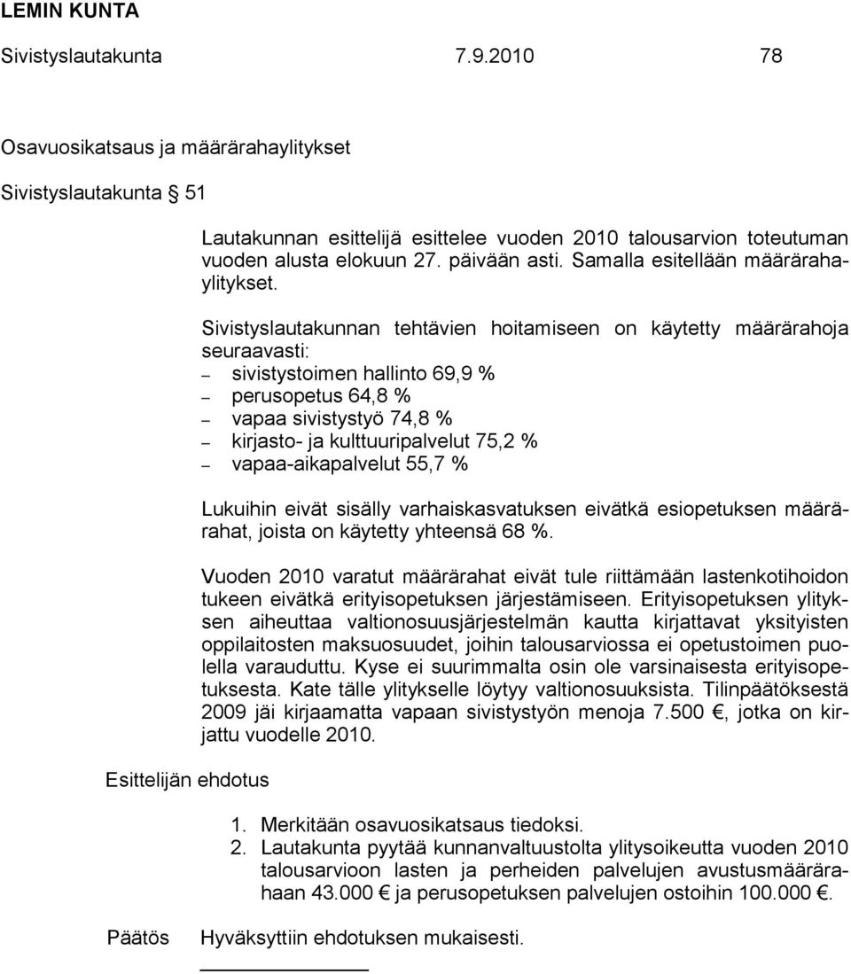 Sivistyslautakunnan tehtävien hoitamiseen on käytetty määrärahoja seuraavasti: sivistystoimen hallinto 69,9 % perusopetus 64,8 % vapaa sivistystyö 74,8 % kirjasto- ja kulttuuripalvelut 75,2 %