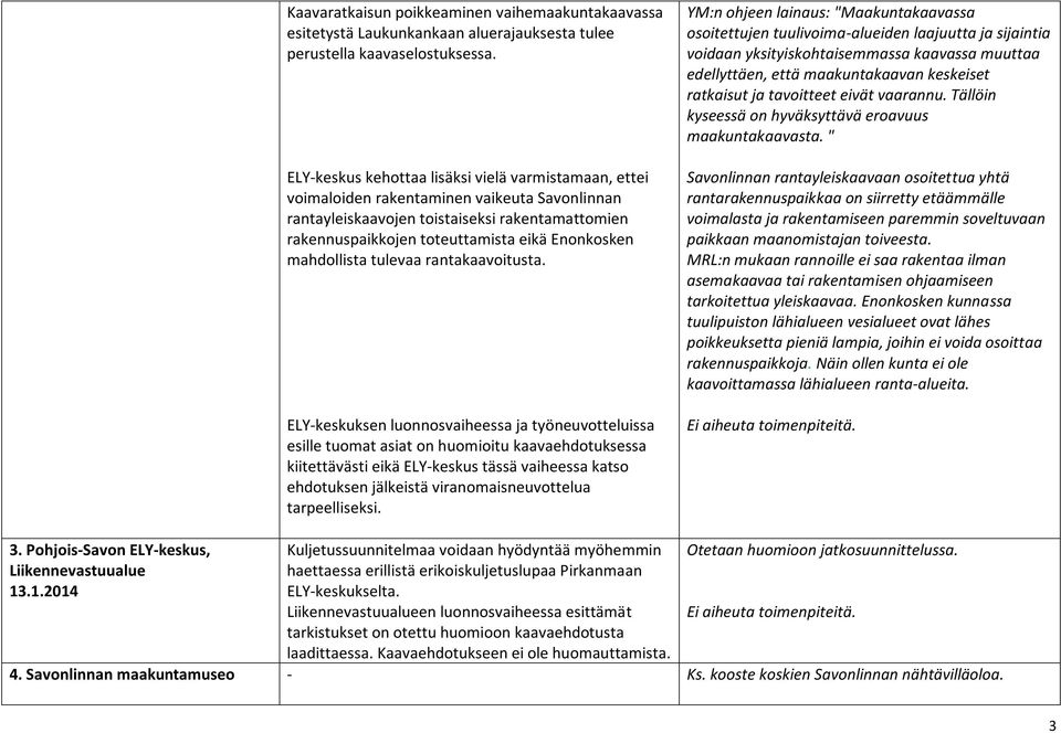 mahdollista tulevaa rantakaavoitusta.