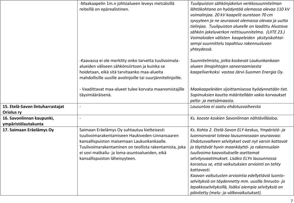 suurjännitelinjoille. Tuulipuiston sähkönjakelun verkkosuunnitelman lähtökohtana on hyödyntää olemassa olevaa 110 kv voimalinjaa.