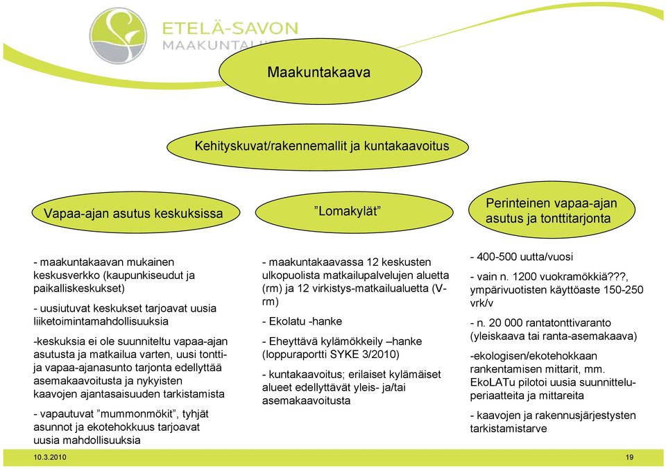 vapaa-ajanasunto tarjonta edellyttää asemakaavoitusta ja nykyisten kaavojen ajantasaisuuden tarkistamista - vapautuvat mummonmökit, tyhjät asunnot ja ekotehokkuus tarjoavat uusia mahdollisuuksia -